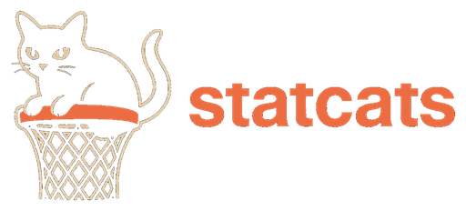 StatCats
